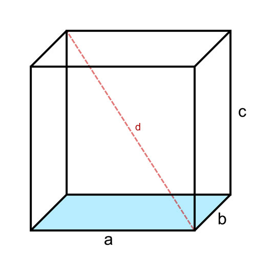 cube-en-bois_geometrie