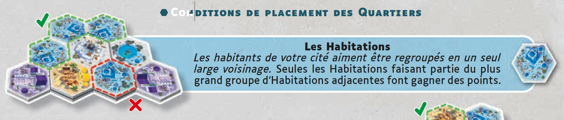R?�diger une r?�gle de jeu : Soignez vos exemples - L'acari?�tre